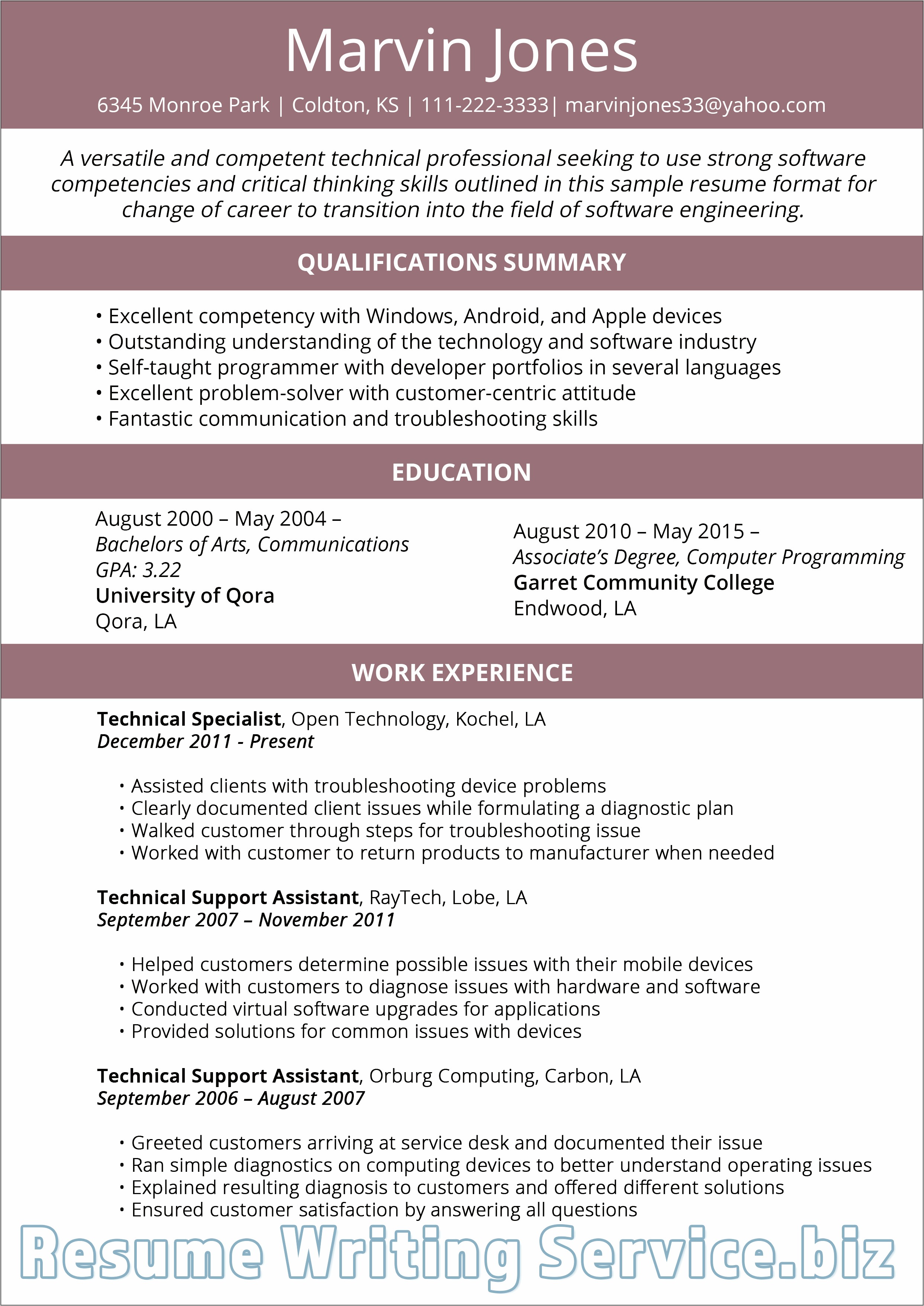 Best Resume Templates To Use 2019