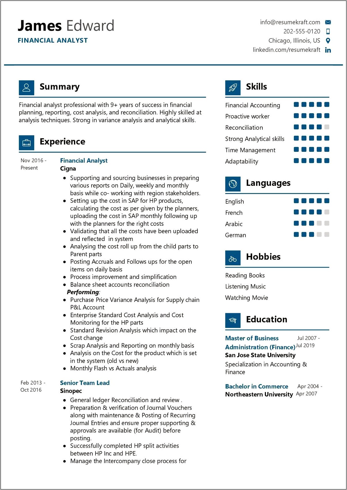 Best Resume Templetes For Financial Analyst