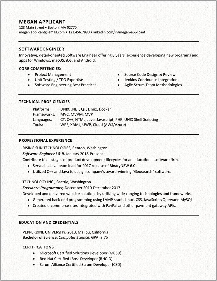 Best Resumes And Templates For Your Business Cloud