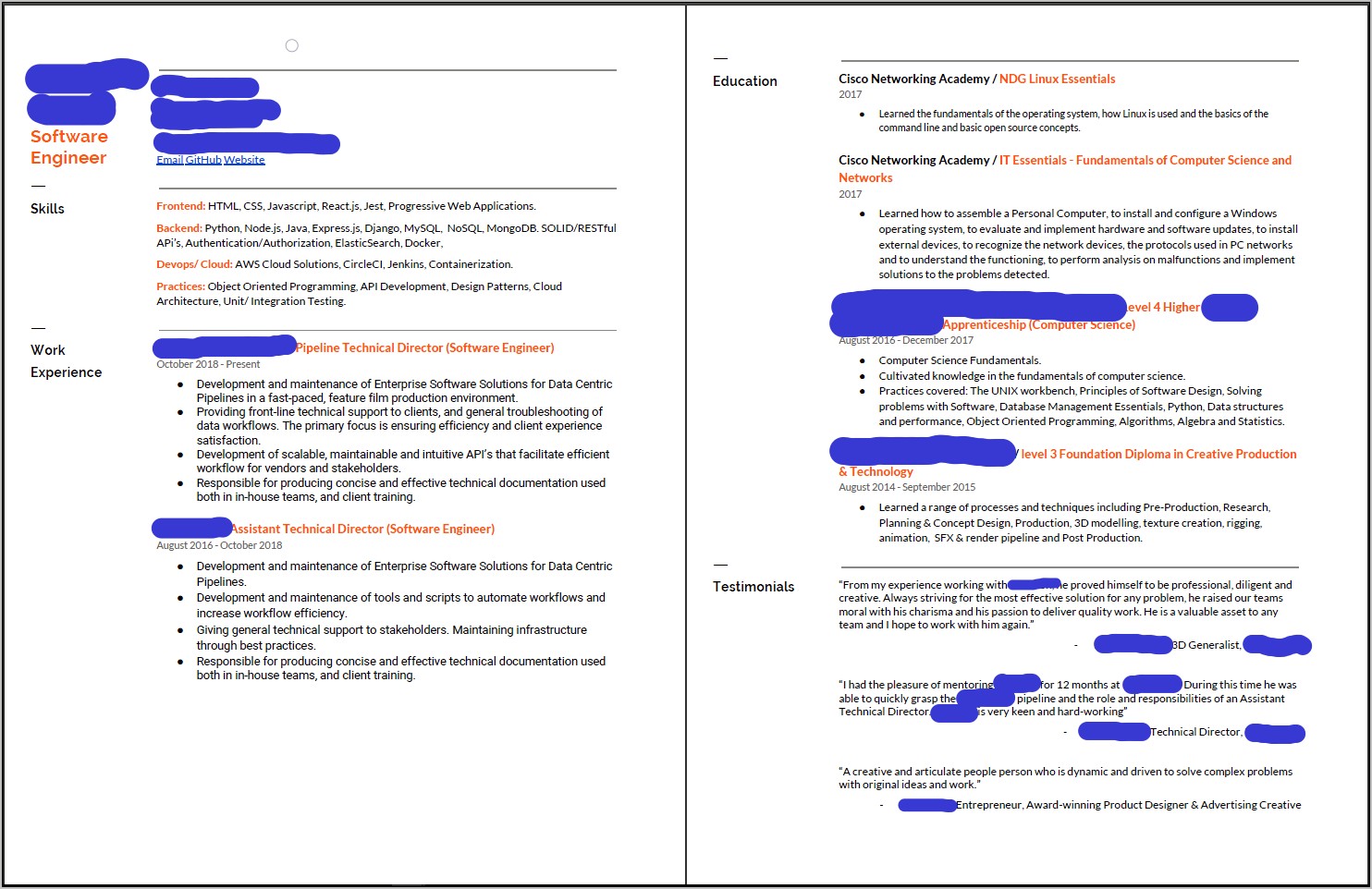 Best Sites For Tech Resume Posting