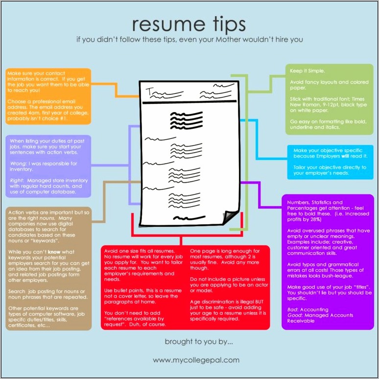 Best Sounding Skills To Put On A Resume