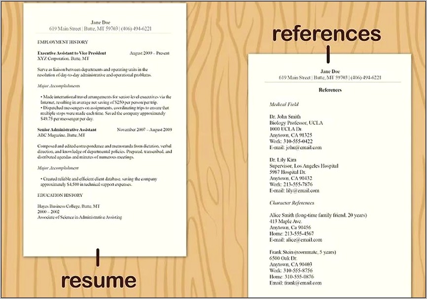 Best Way To List Refrences On Resume