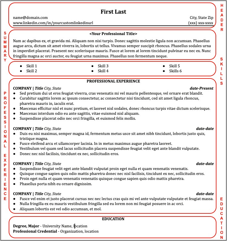 Best Way To Organize A Resume