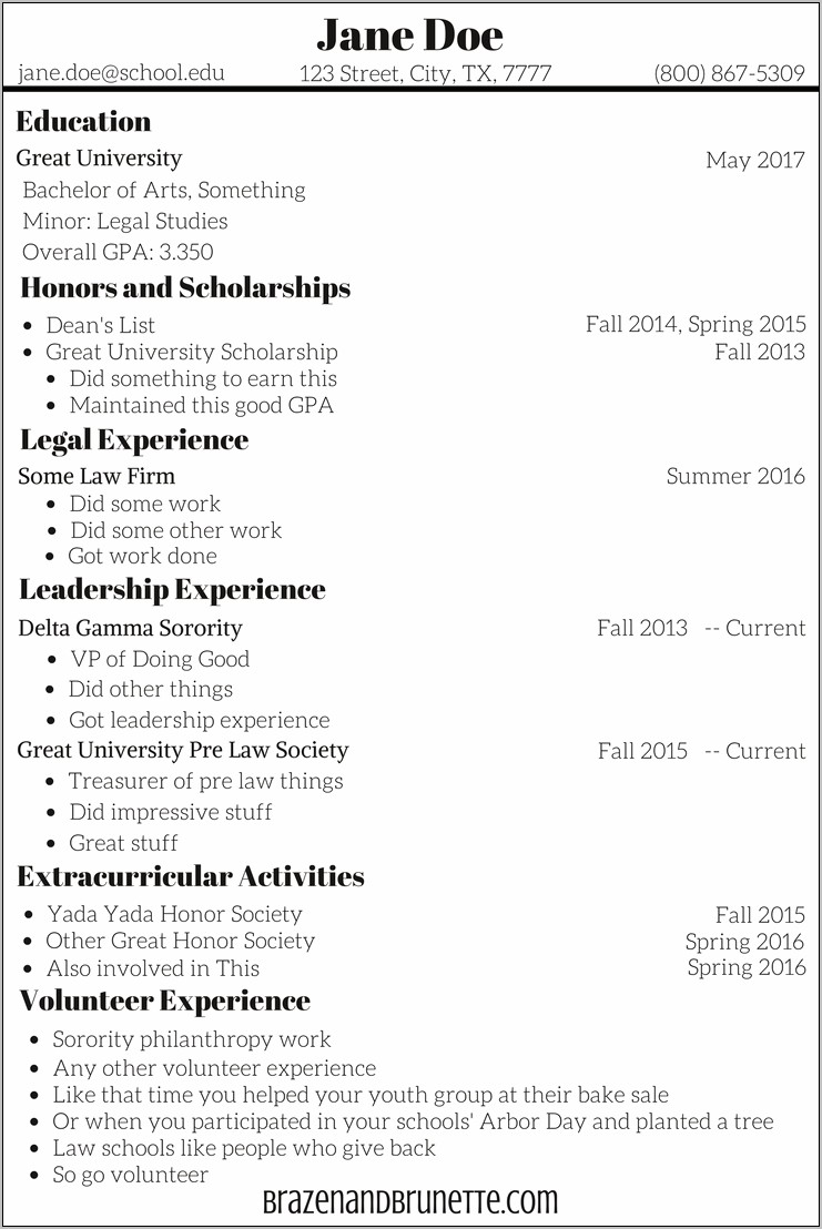 Best Ways To Use Fraternities In A Resume