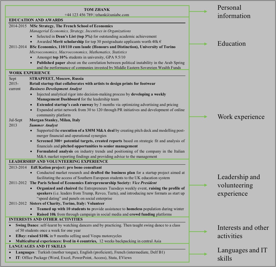 Boston Consulting Group Associate Resume Example