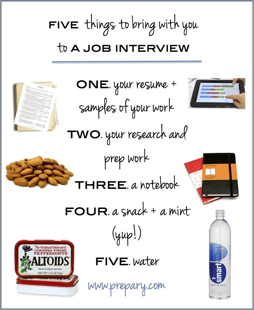 Bringing Resume To Job Interview