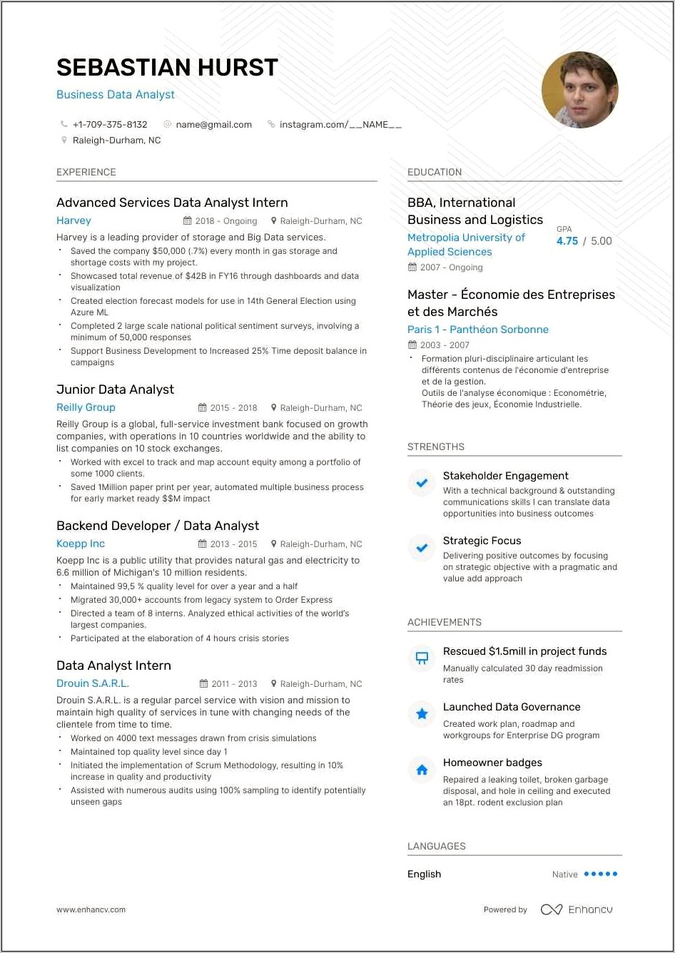 Business Analyst Resume With Jira Experiance