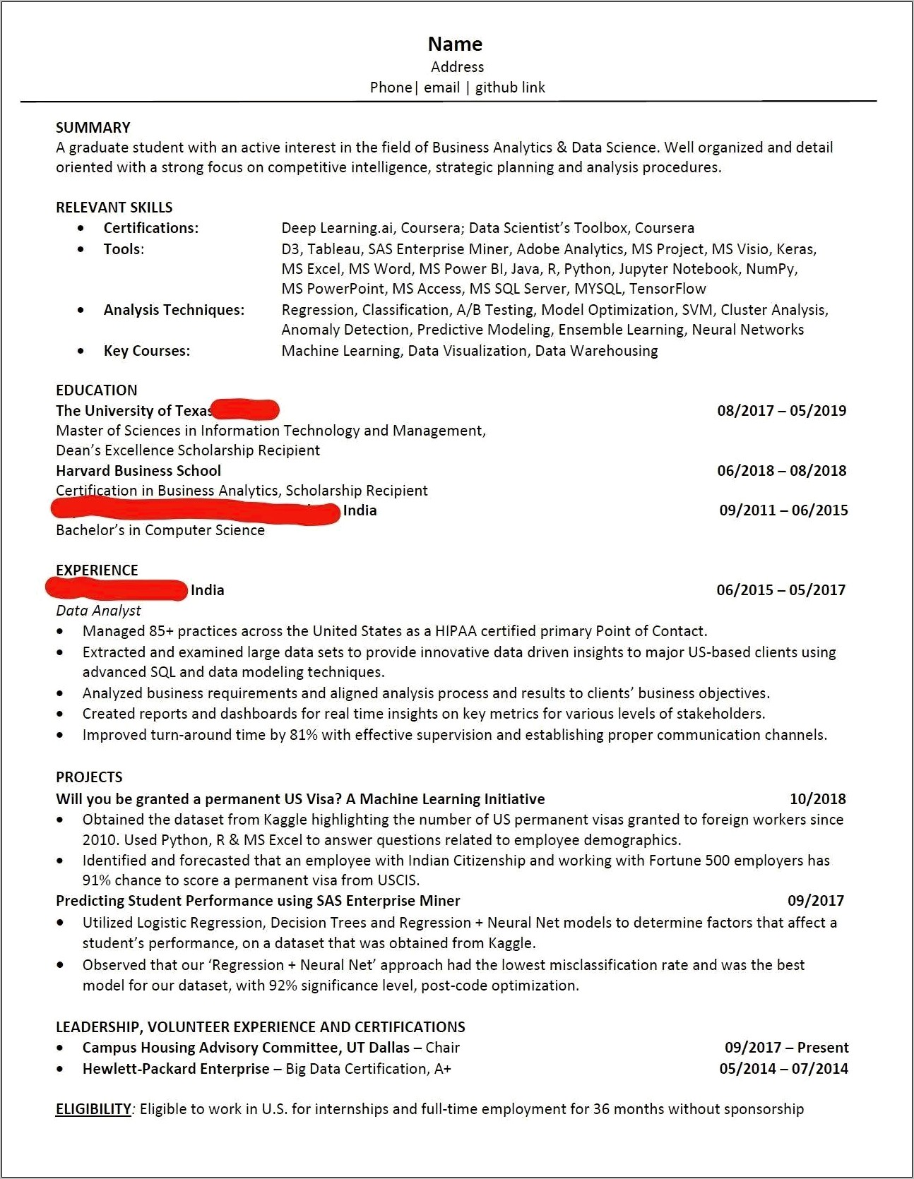 Business Analyst Resume With Python Experience