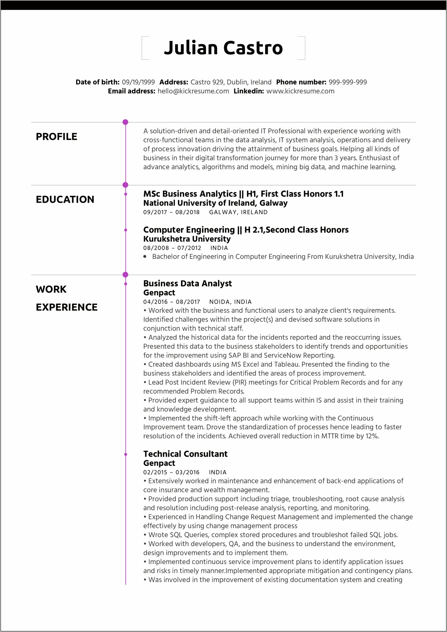 Business Analyst Resume With Scrum Experience