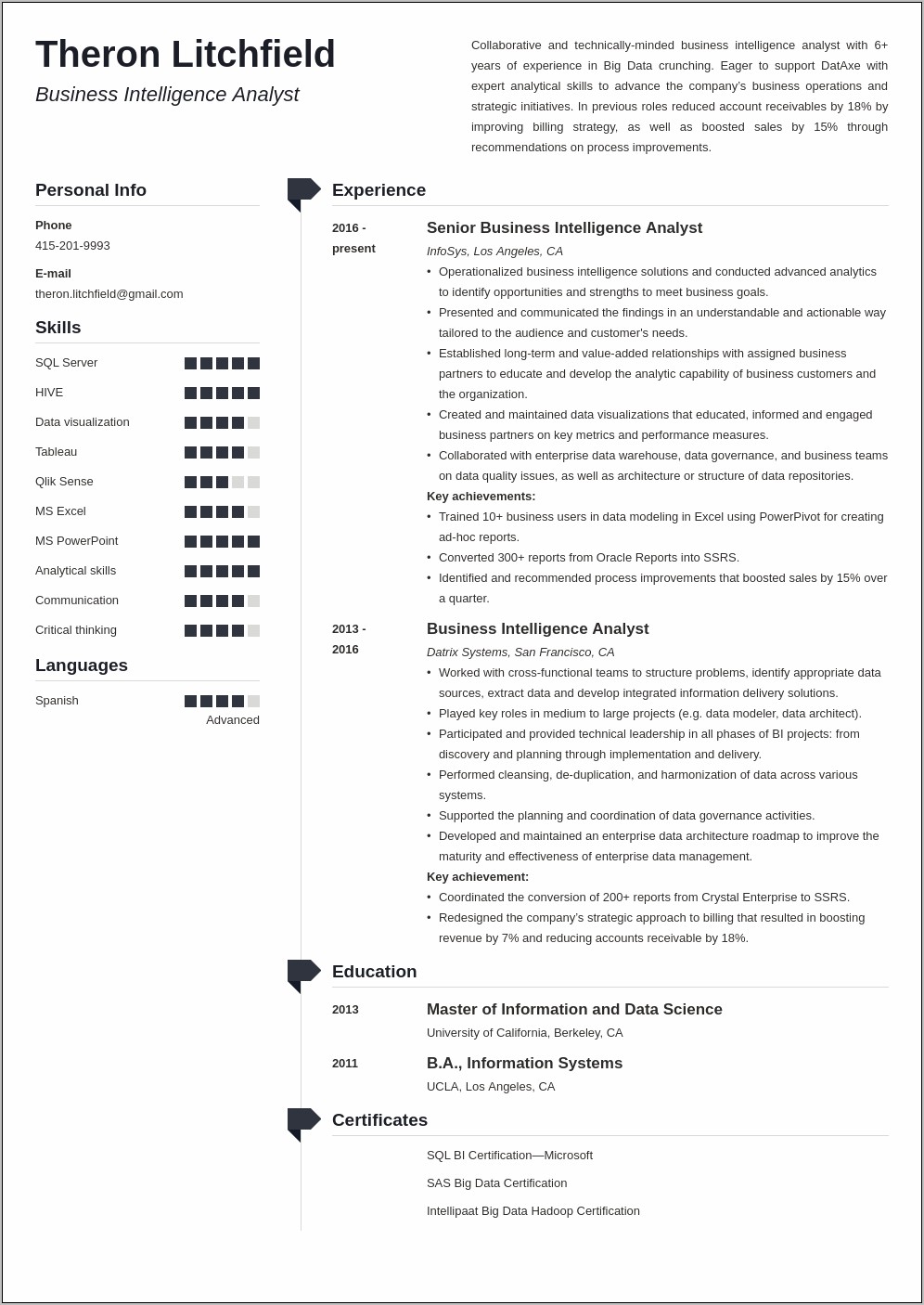 Business Intelligence And Analytics Sample Resume