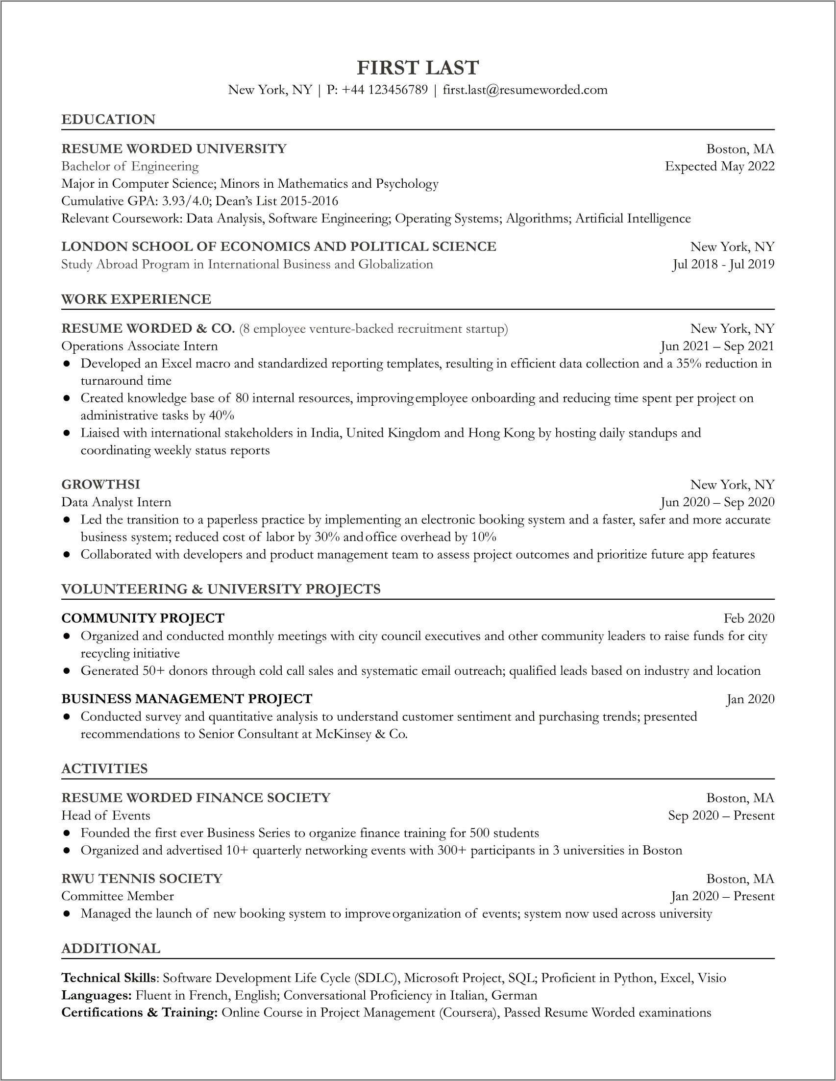 Business Operations Manager Job Description For Resume