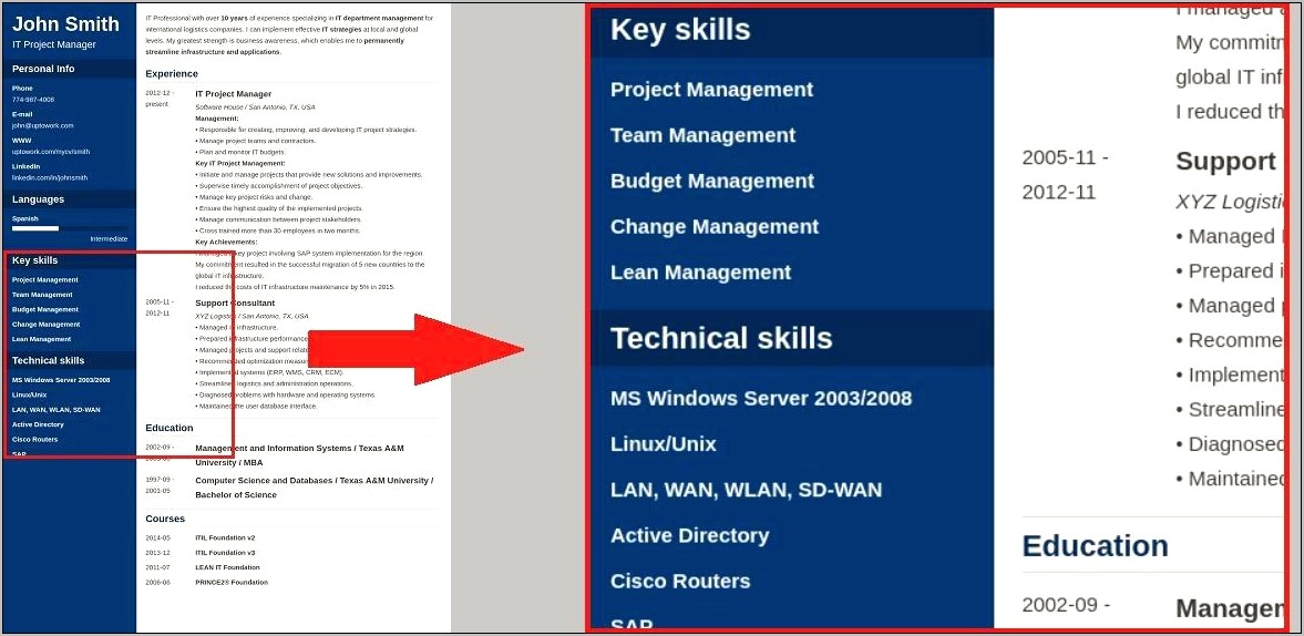 Buzzwords For Skills Section Of Resume