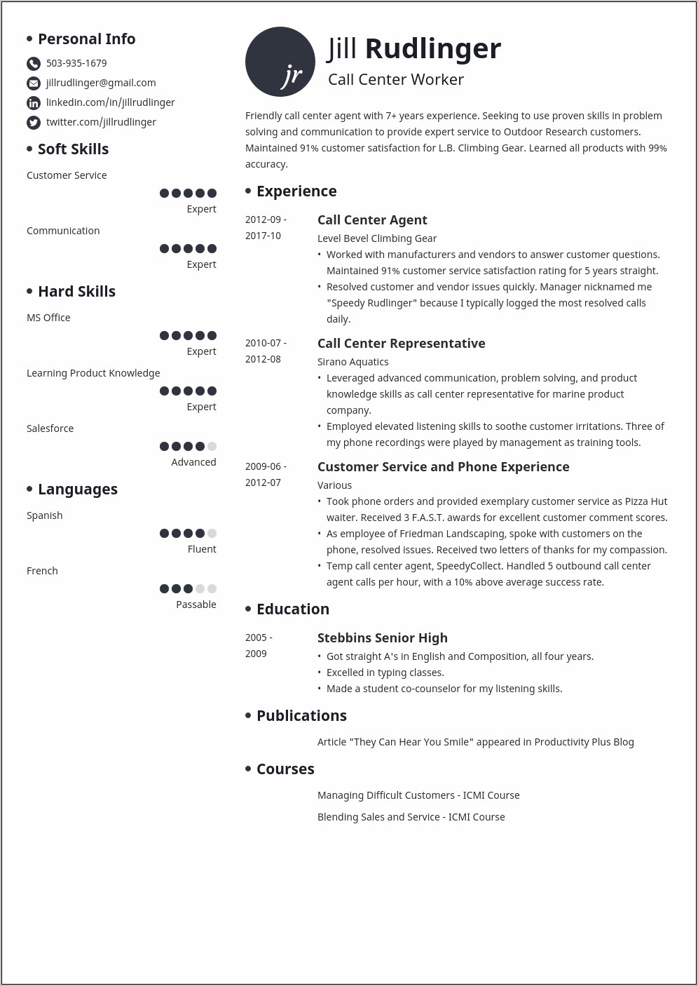Call Center Manager Job Description Resume