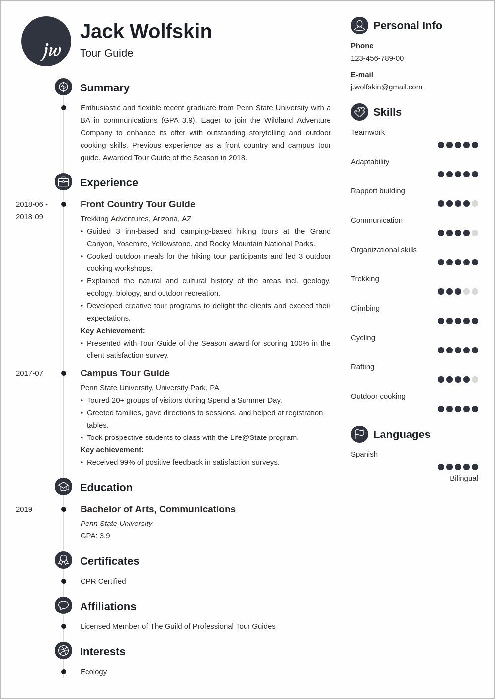 Campus Tour Guide Job Description For Resume