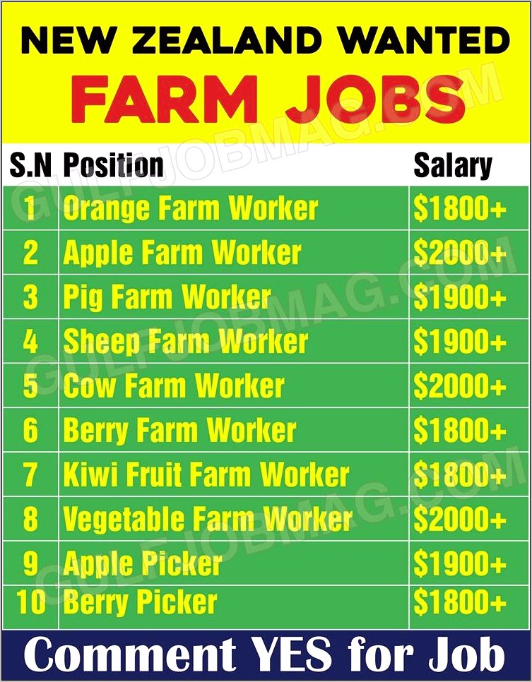 Can Farm Job Be Included In Your Resume