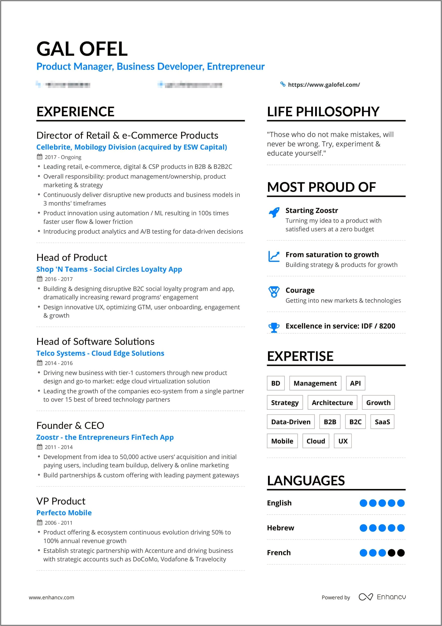 Can Jobs Be Hurt Your Resume