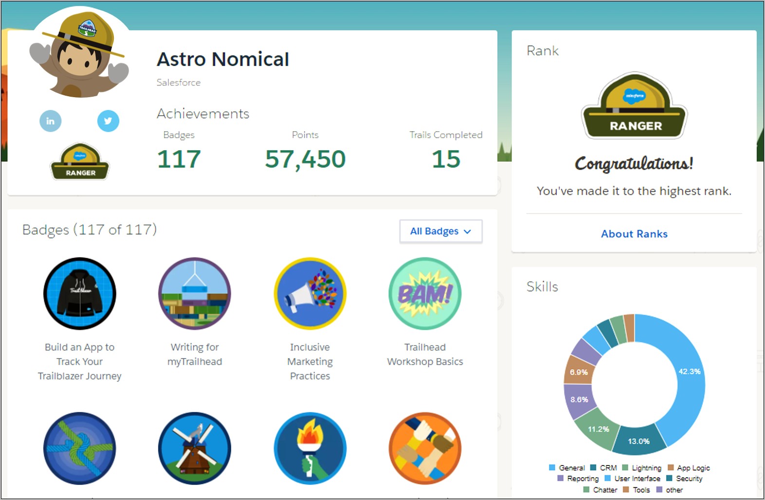 Can We Use Trailhead Experience On Resume
