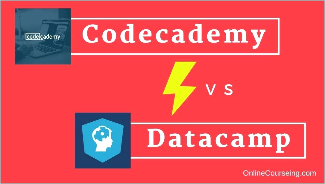 Can You Put Codecademy On Your Resume