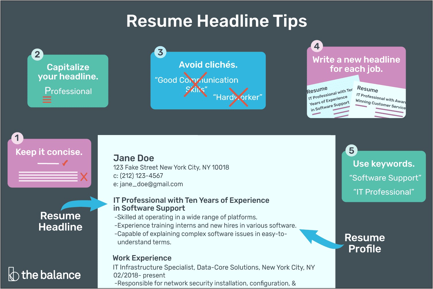 Capitalize Titles Of Jobs On A Resume