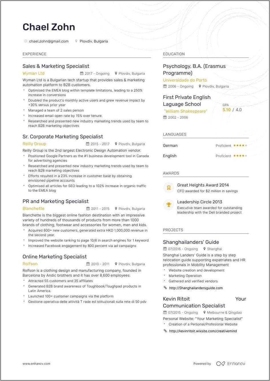 Career Objective For Mba Marketing Resume