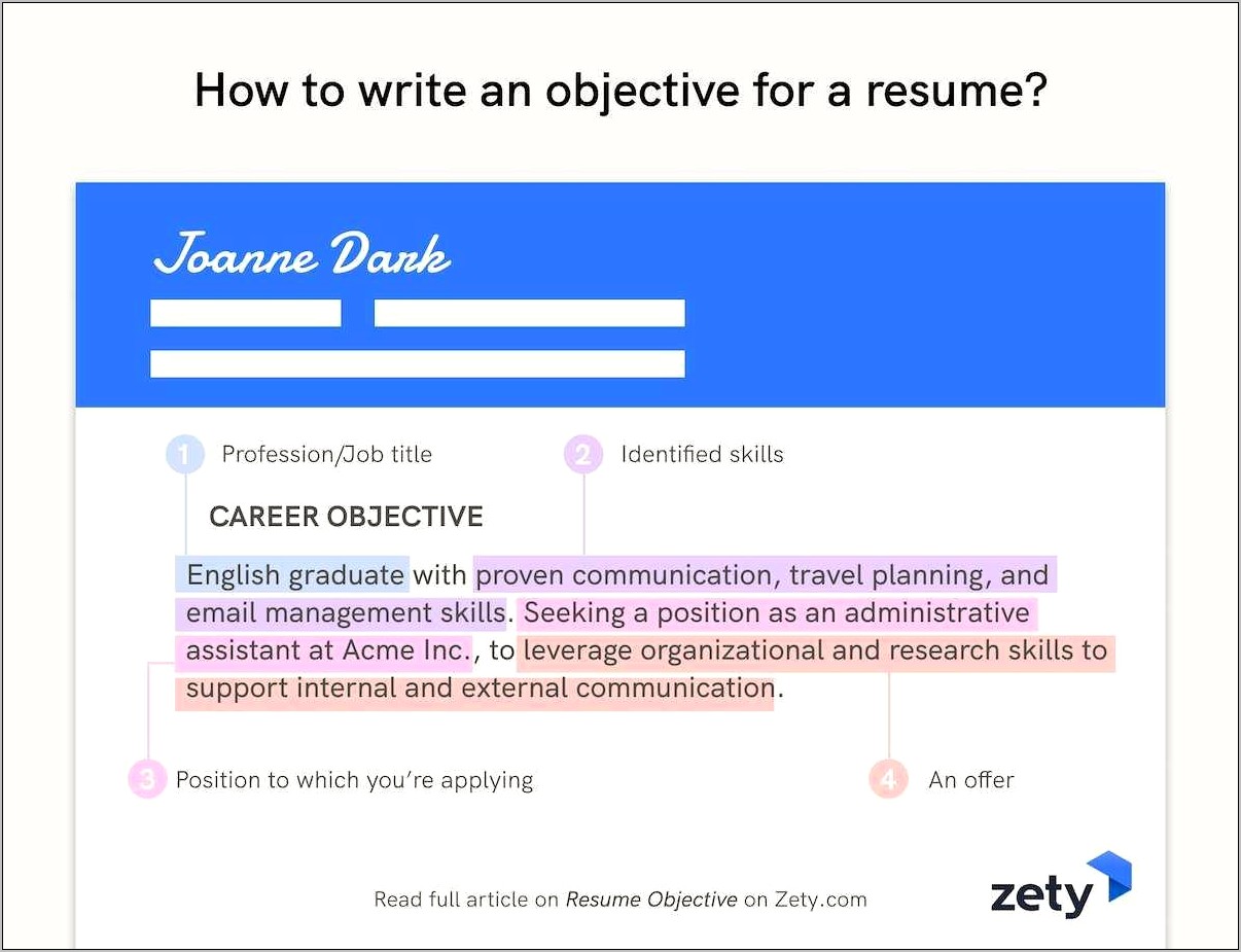 Career Objective Of Student Resume