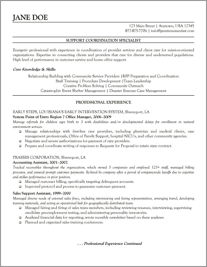 Career Summary For Non Profit Manager Resume
