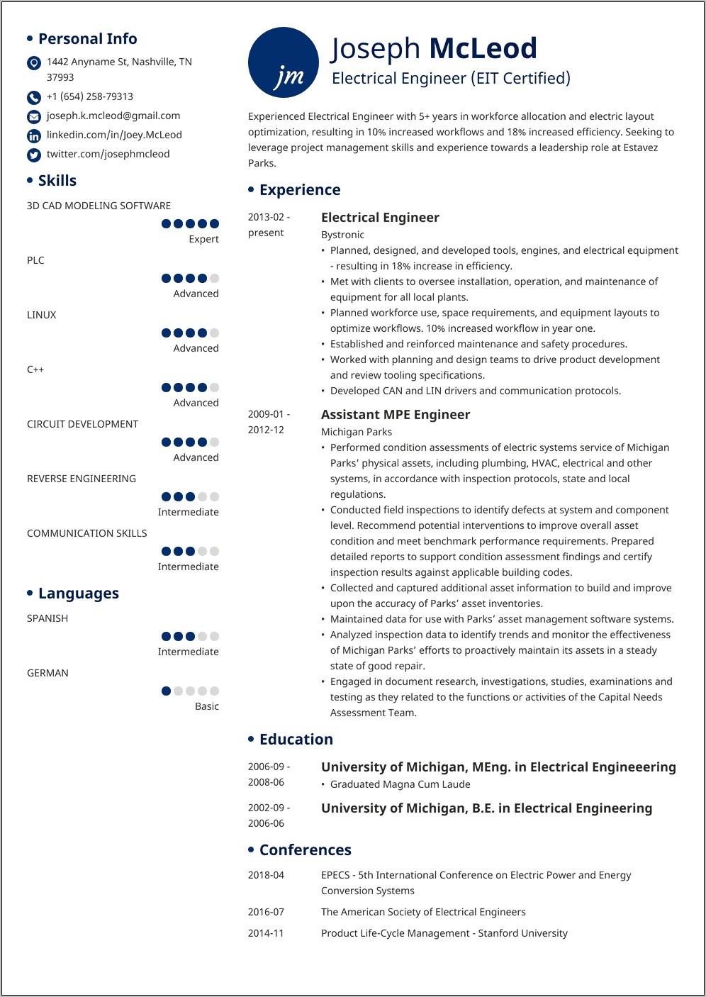 Circuitry On Skills Of A Resume