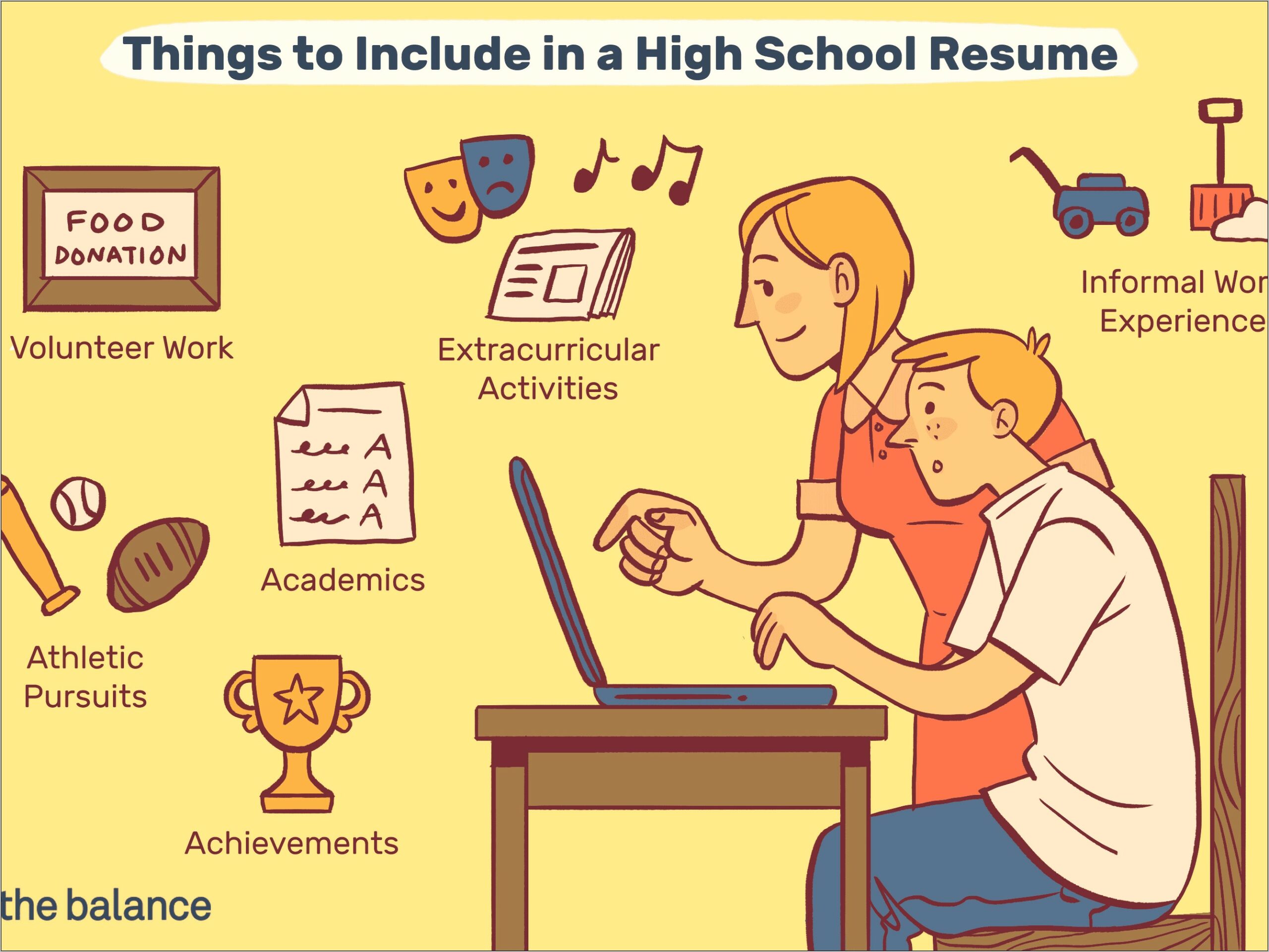 Co Curricular Activities Examples For Resume