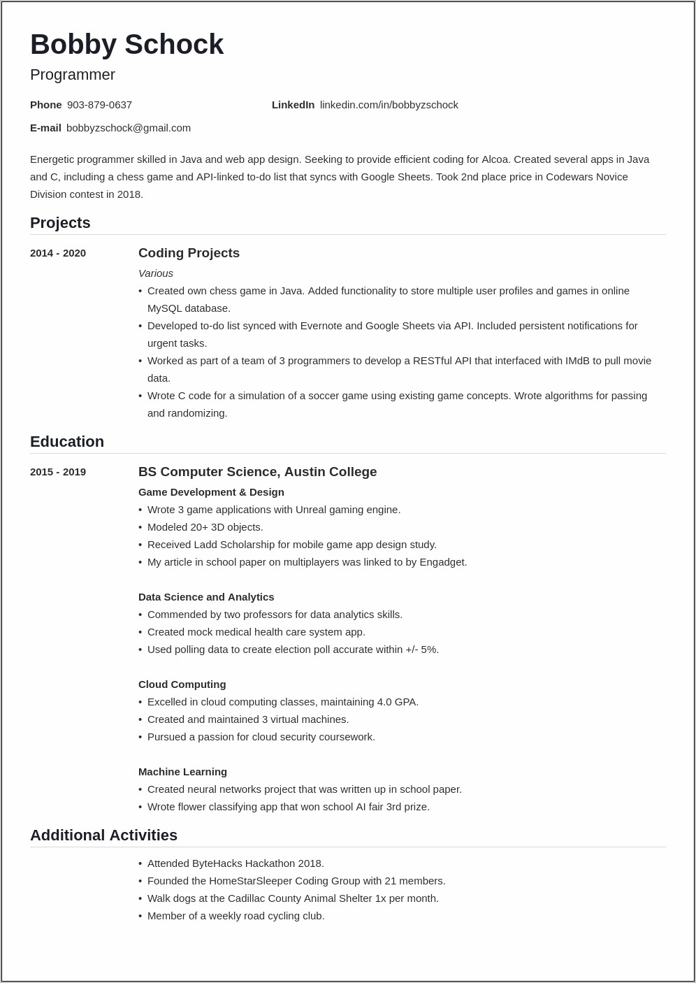 Coding Experience Levels To Put On Resume