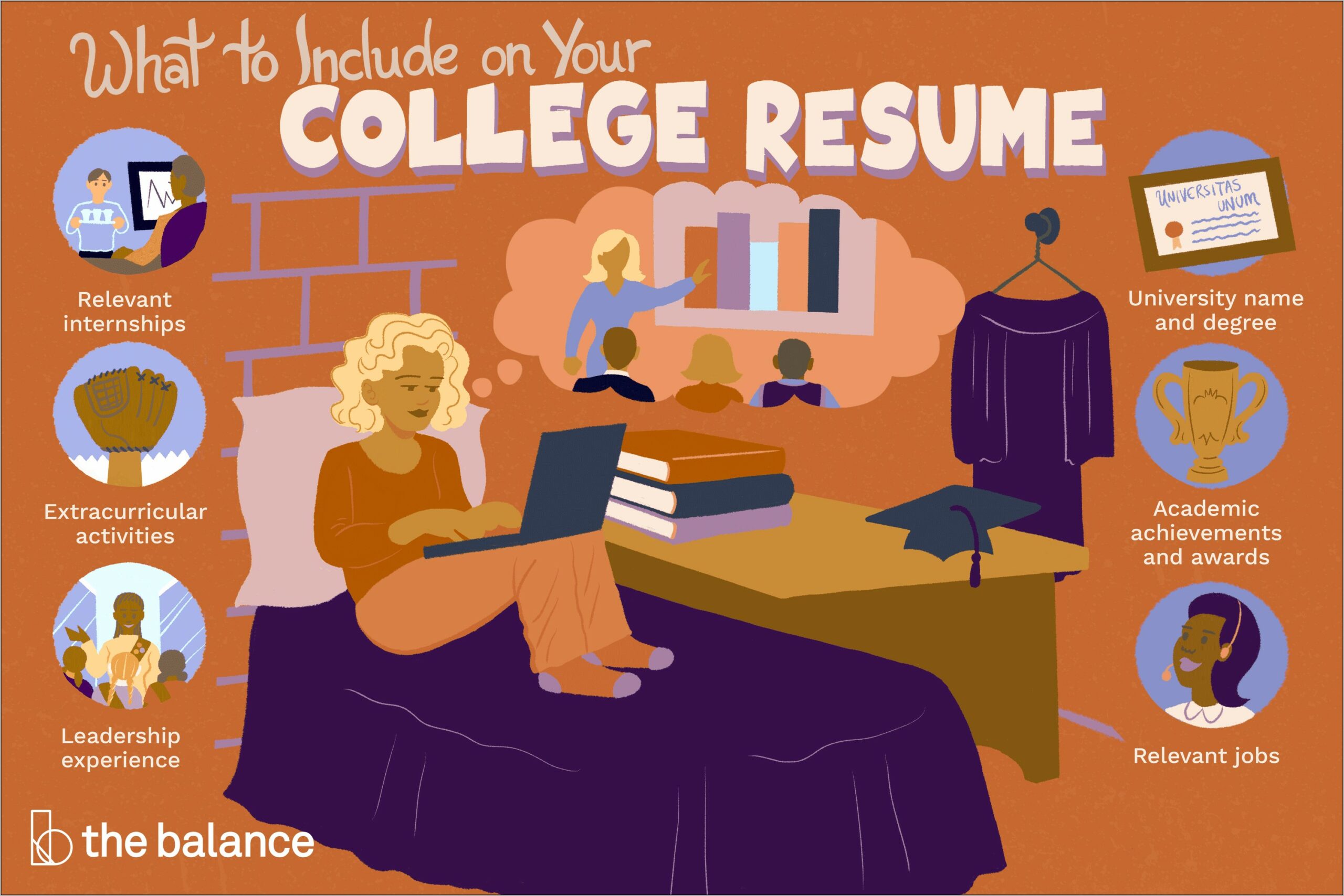 College Activities That Look Good On A Resume