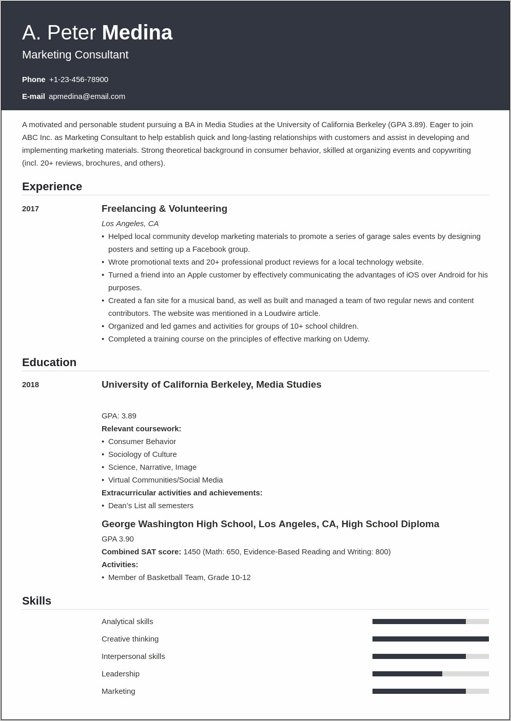 College Graduate With No Work Experience Resume