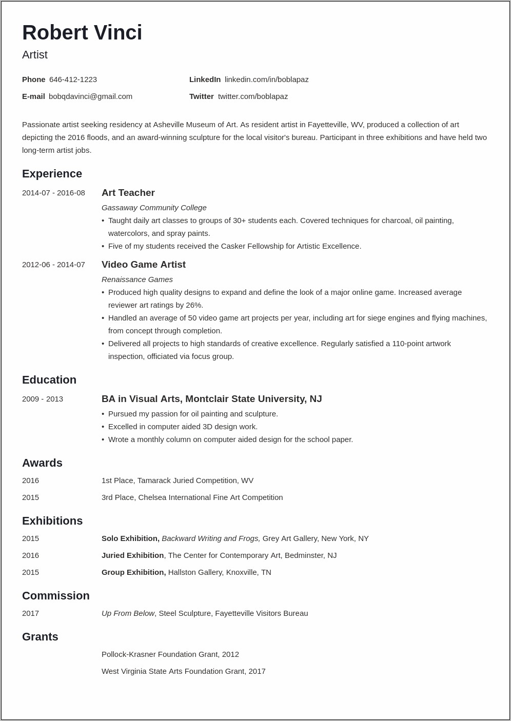 College Resume Template For Performinmg Arts