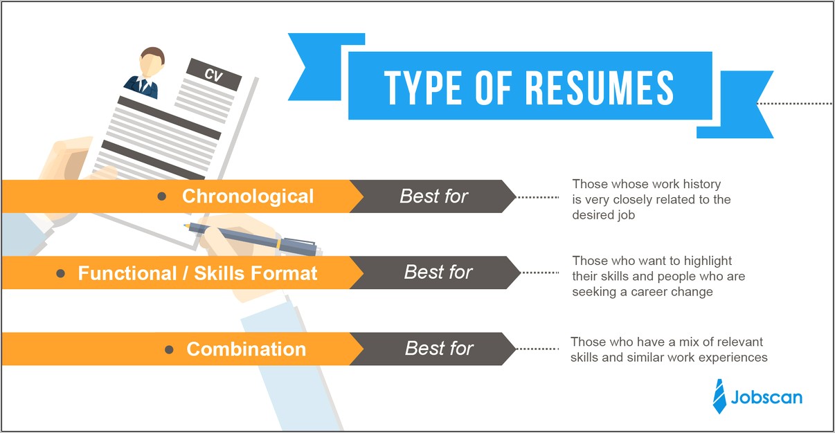 Common Resume For All Types Of Jobs