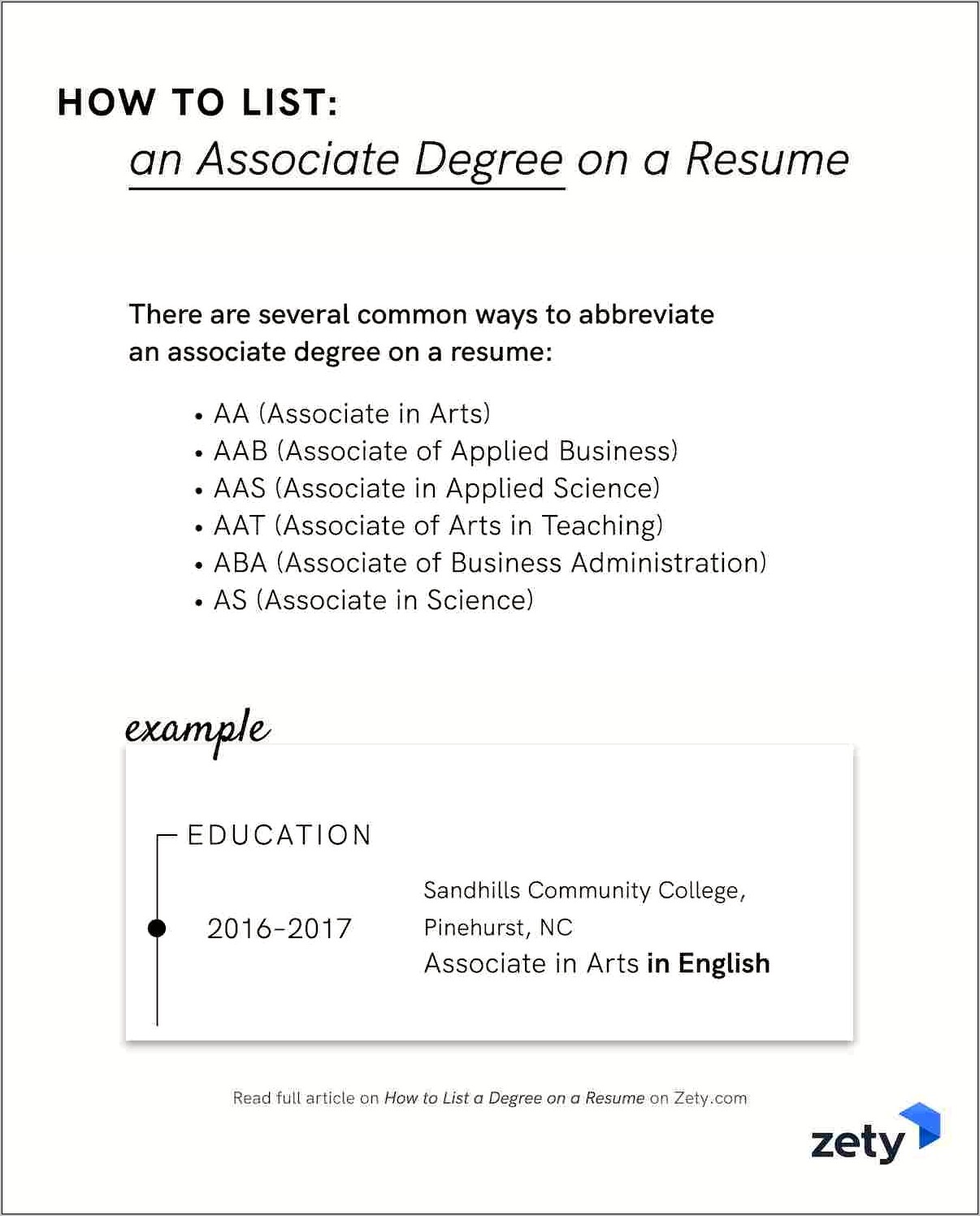 Common Words Related To Education On A Resume