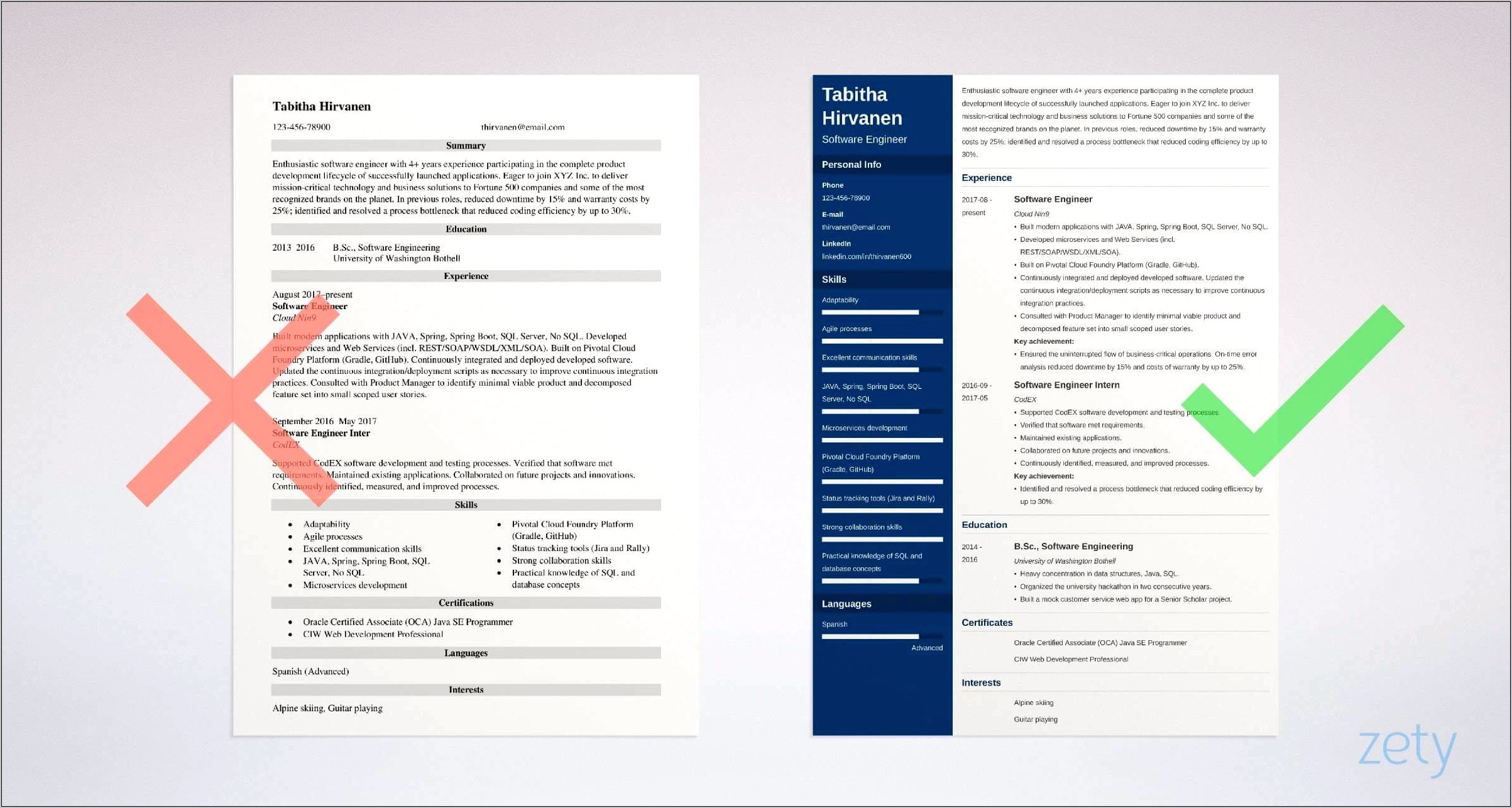 Computer Software Engineering Resume Examples