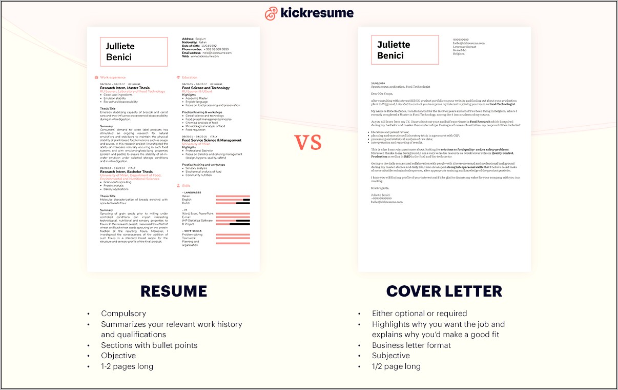 Contact Info On Resume Or Cover Letter