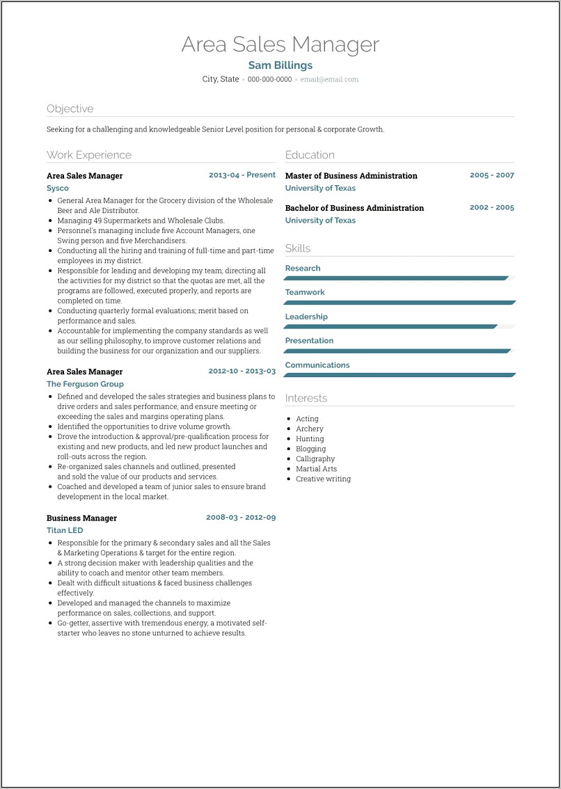 Corporate Sales Manager Resume India