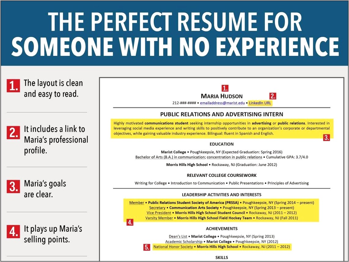 Create Perfect Resume Without Work Experience