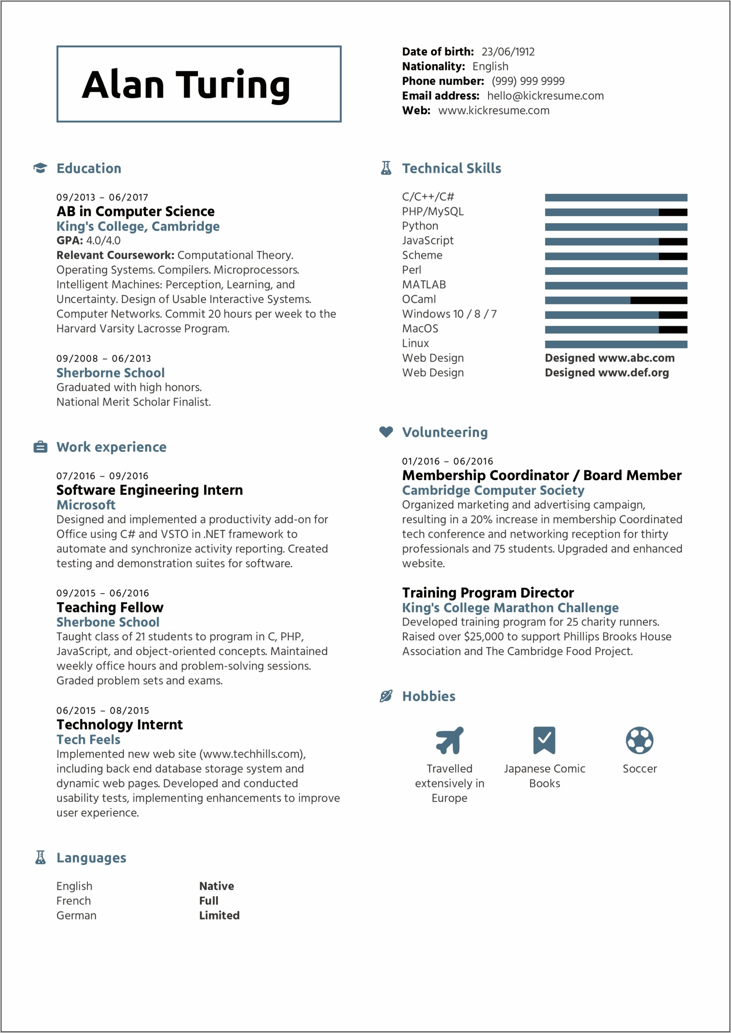 Creating New Website Resume Examples