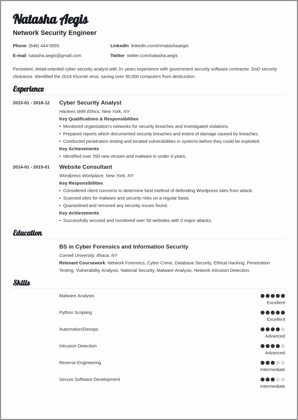 Cyber Security Graduate Resume No Experience
