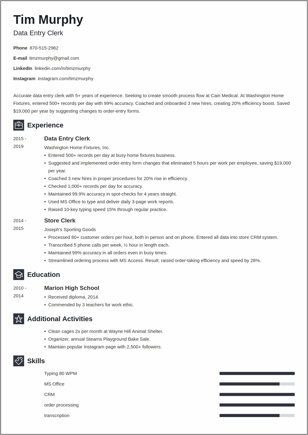 Data Entry Operator Job Description For Resume