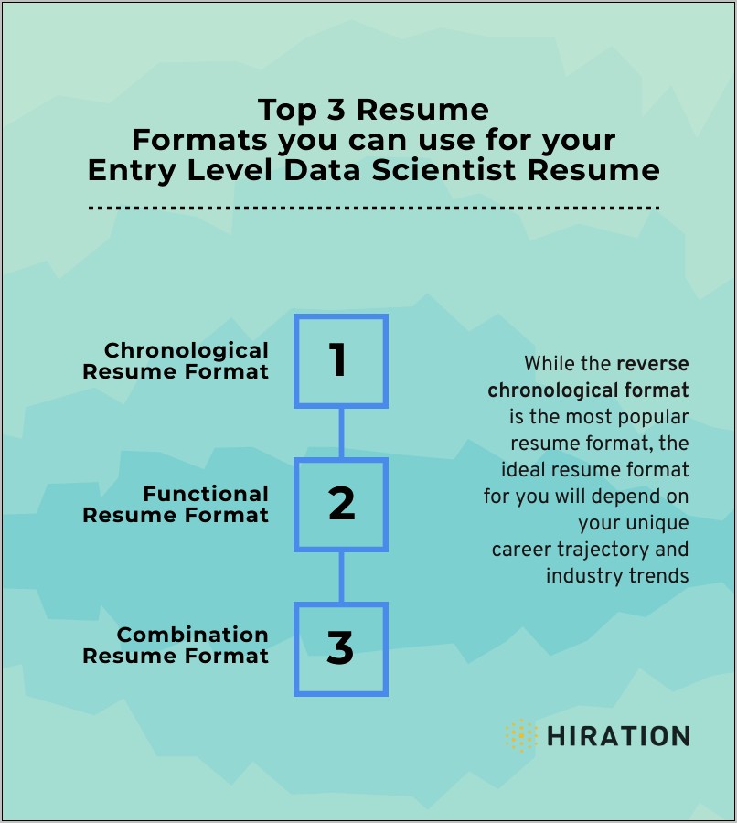 Data Scientist Post College Student Sample Resume