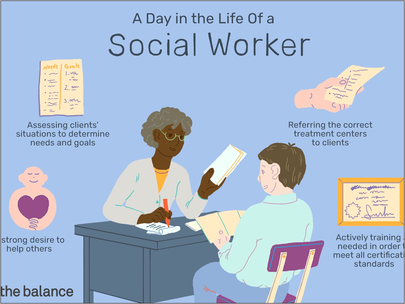 Descriptive Social Work Words For Resume