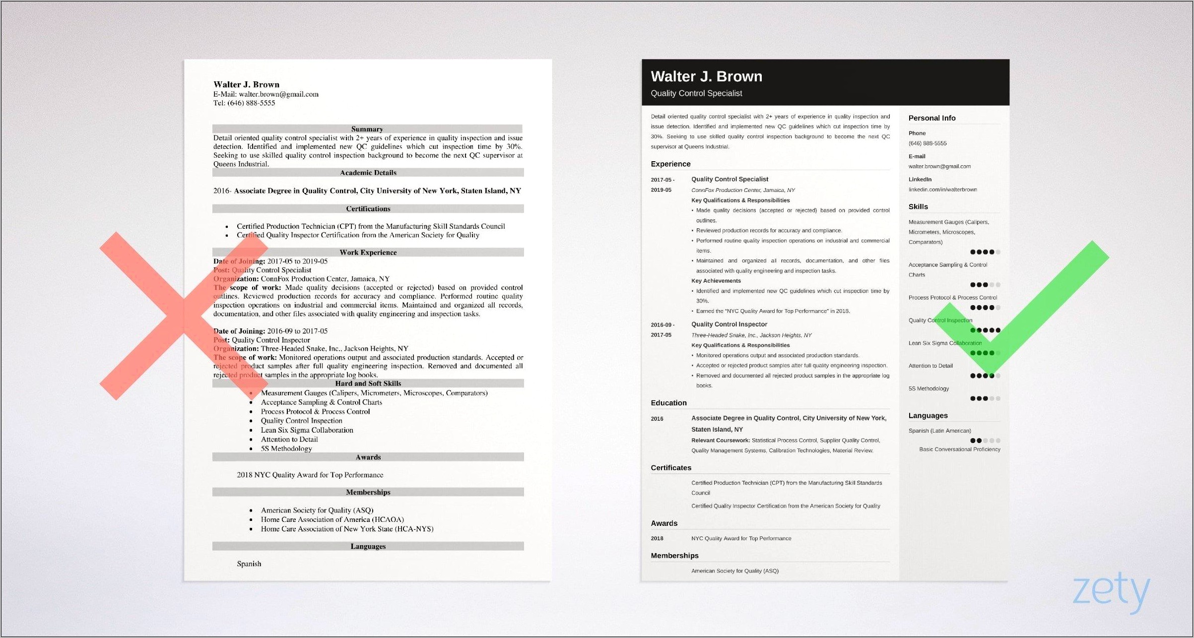 Design Quality Control Job Description Resume