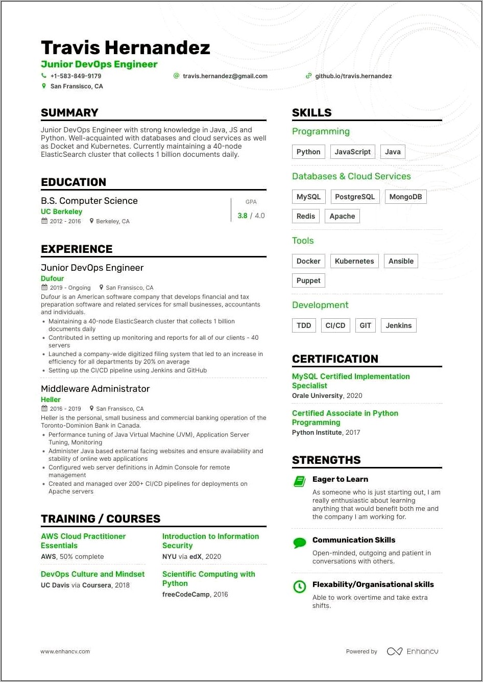 Devops Resume For Two Years Experience