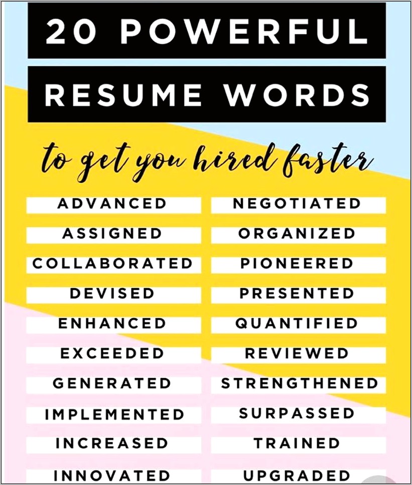 Different Words To Use In Resume