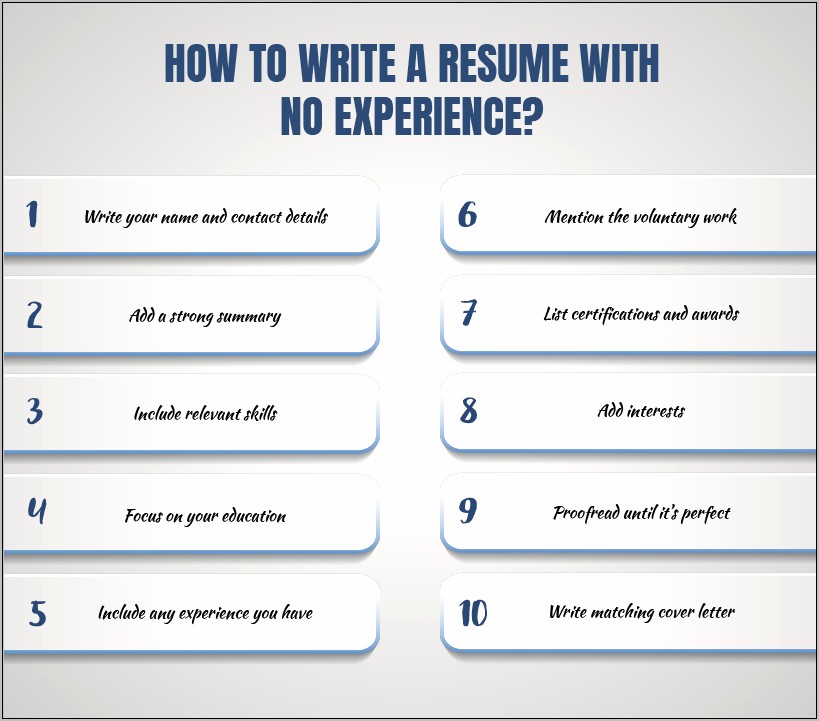 Do I Need A Resume With No Experience