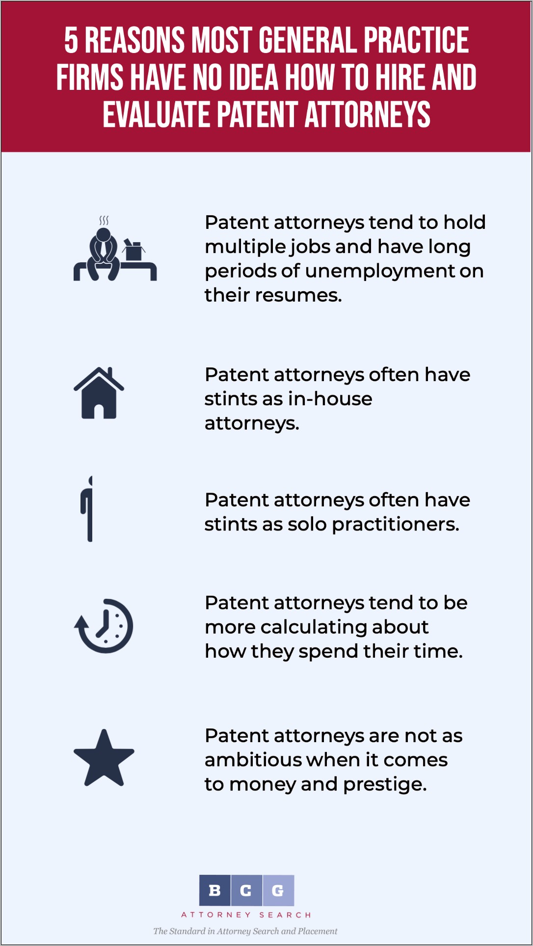 Do Patents Look Good On Resume