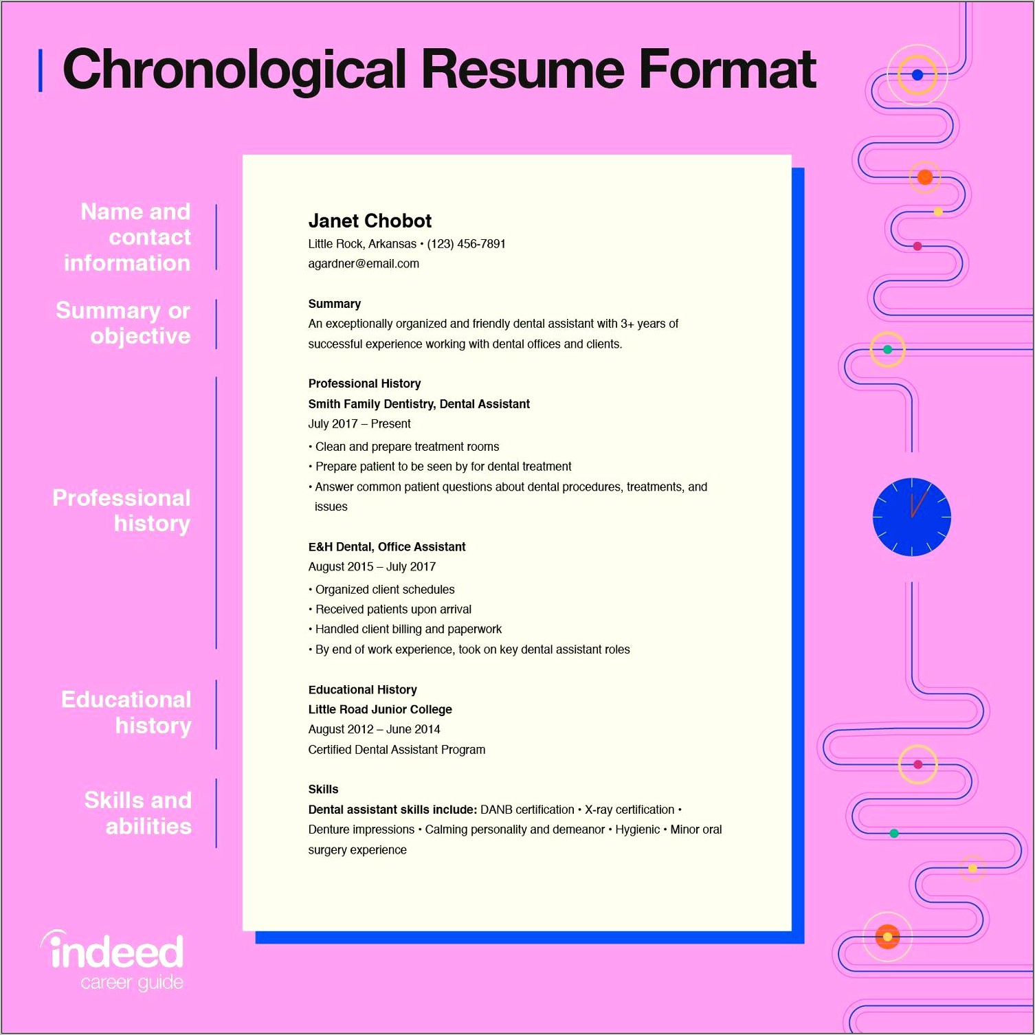 Do You Talk About Resume In Chronological Experience