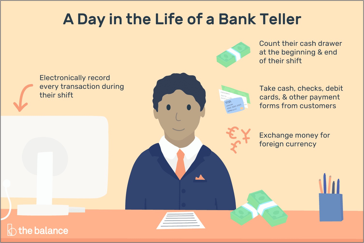 Does Bank Teller Look Good On Resume